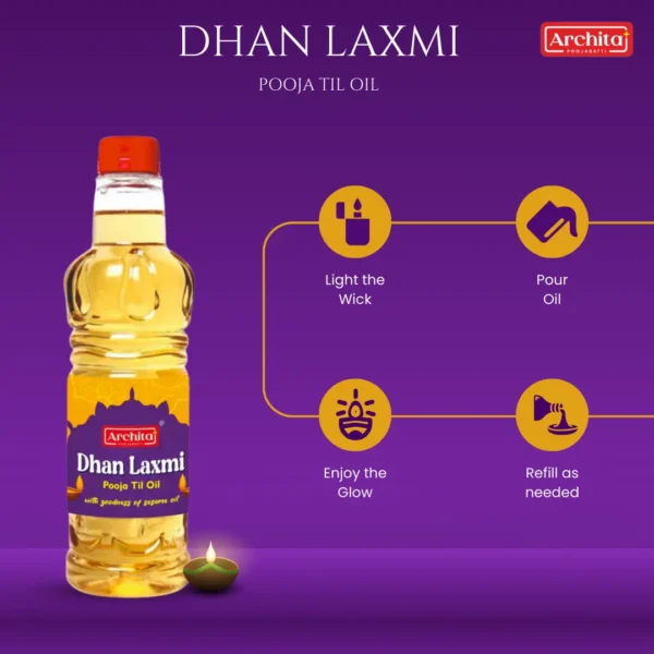 HOW TO USE(Dhan laxmi Pooja Oil)